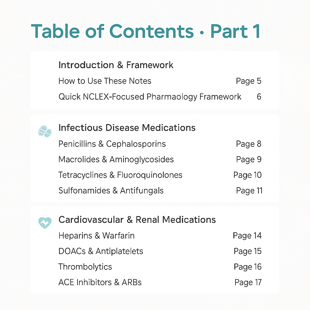 Ultimate NCLEX Cheat Sheet