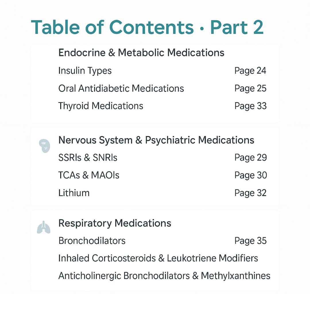 Ultimate NCLEX Cheat Sheet